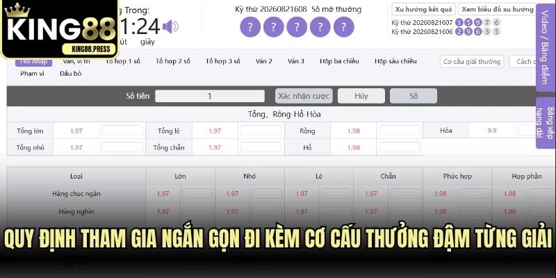 Quy định tham gia ngắn gọn đi kèm cơ cấu thưởng đậm từng giải